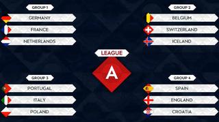 Nations League: Weltmeister gegen Frankreich und Holland