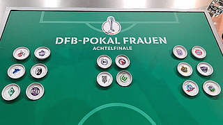 Drei Bundesliga-Duelle im Achtelfinale