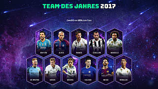 UEFA: Toni Kroos im Team des Jahres