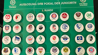 1. Runde: Titelverteidiger Freiburg zum HSV