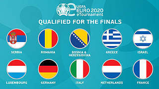 Deutschland für neu terminierte eEURO-Endrunde qualifiziert