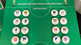 Achtelfinale: Hoffenheim gegen FC Bayern
