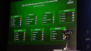 Schwere Gruppe: U 19 gegen Italien, Belgien und Finnland