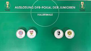 Halbfinale ist fix: Bayern fordert Stuttgart, Freiburg den BVB