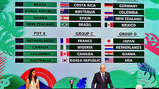U 20 bei der WM gegen Kolumbien, Neuseeland und Mexiko