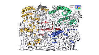 Nachhaltigkeit: Leitbild zur UEFA EURO 2024 veröffentlicht