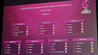 U 19 in EM-Qualifikation gegen Norwegen, Irland und Kroatien