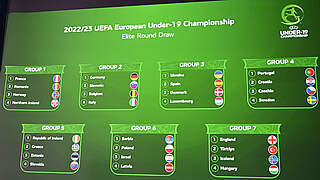 2. Runde: U 19 in EM-Quali gegen Slowenien, Belgien und Italien