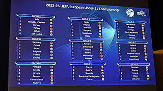 EURO 2025: U 21 gegen Polen, Israel, Bulgarien, Kosovo und Estland