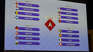 Nations League: Deutschland gegen Dänemark, Island und Wales