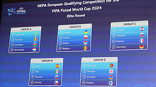 DFB-Team in Eliterunde gegen Frankreich, Kroatien und Slowakei