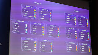 EM-Quali: U 17 gegen Rumänien, Österreich und die Ukraine