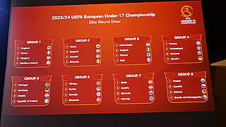 U 17 in EM-Qualifikation gegen Portugal, Kroatien und Irland