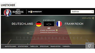 Deutschland vs. Frankreich im EM-Liveticker